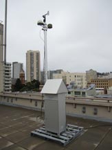 Monitoring Instruments